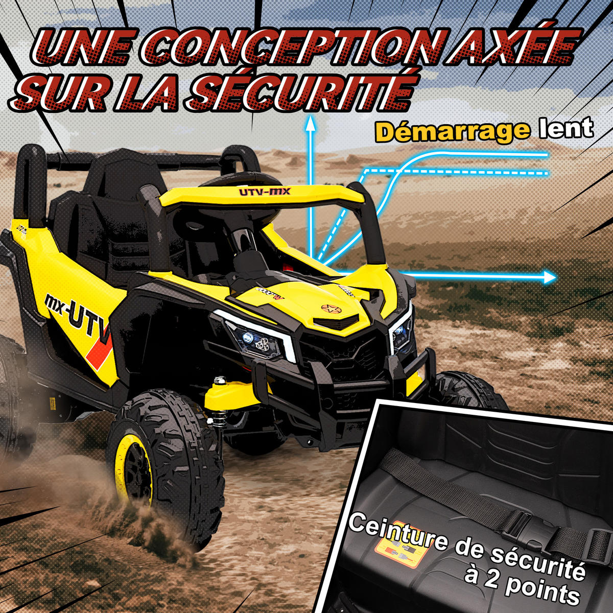 ELEKTRO-KINDERAUTO DE-13085 2 Motoren Gelb - Gelb, Kunststoff (96/61/56cm) - ComfortXL