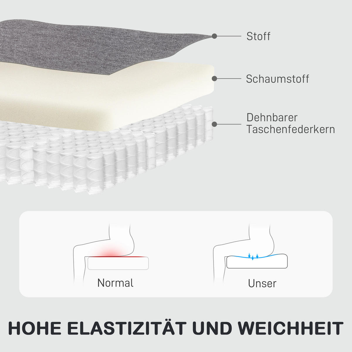 RELAXSESSEL, Fernsehsessel mit Liegefunktion, Dunkelgrau - Dunkelgrau, Kunststoff (93/103/76cm) - HOMCOM