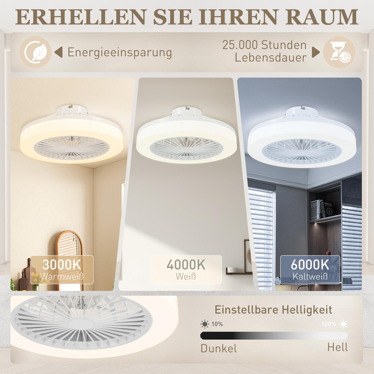 DECKENVENTILATOR mit Beleuchtung Eichenholz Weiß - Weiß, Kunststoff (46/46/16cm) - HOMCOM