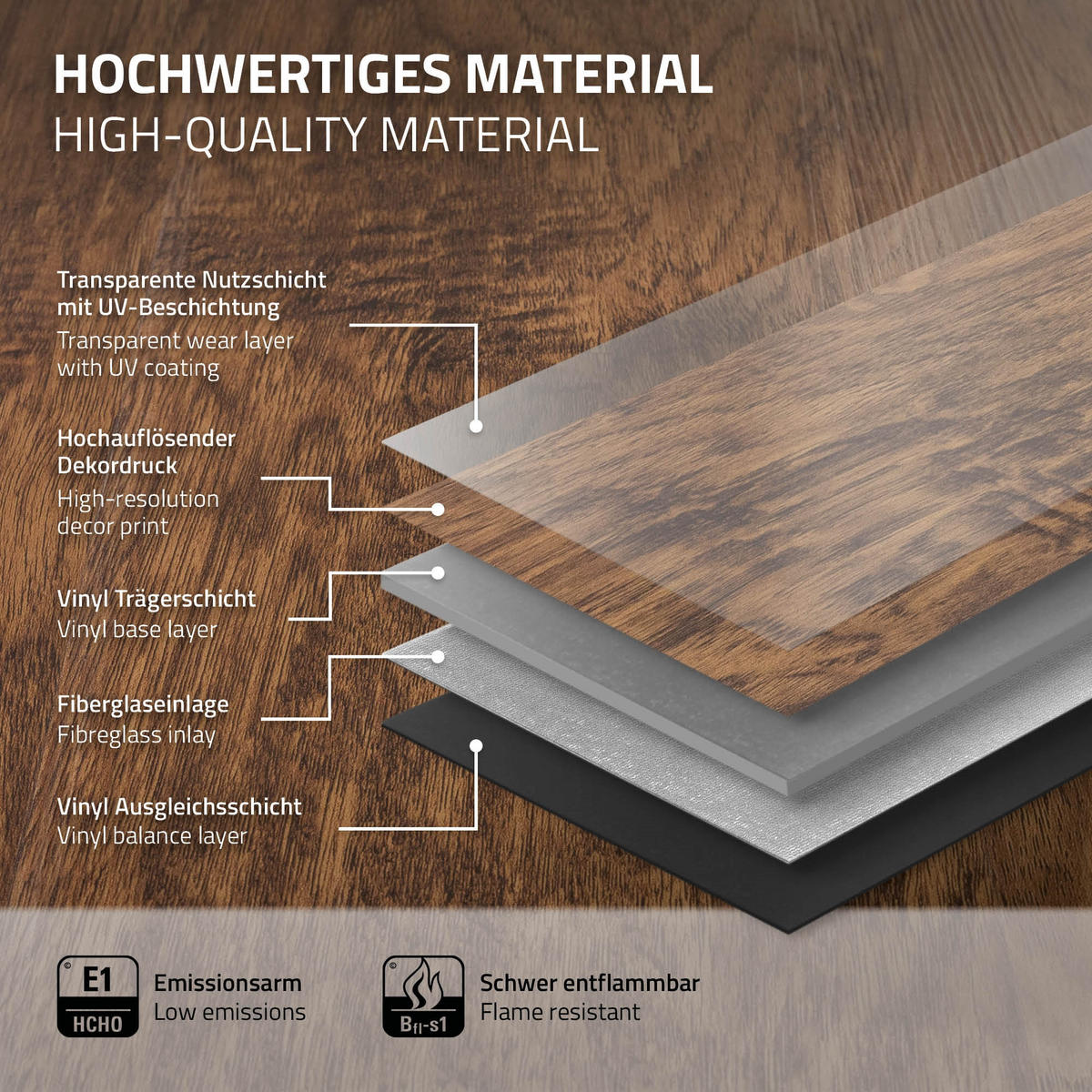 VINYLBODEN 3,08 m² - Graubraun, Kunststoff (122/18/0.42cm) - ML-DESIGN