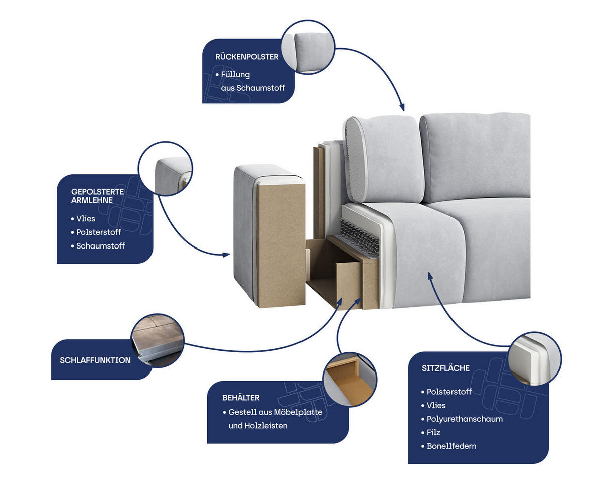 ECKSOFA SILES Grau Velours-Stoff mit Schlaffunktion - Grau, Holz (230/140cm) - MASSENO