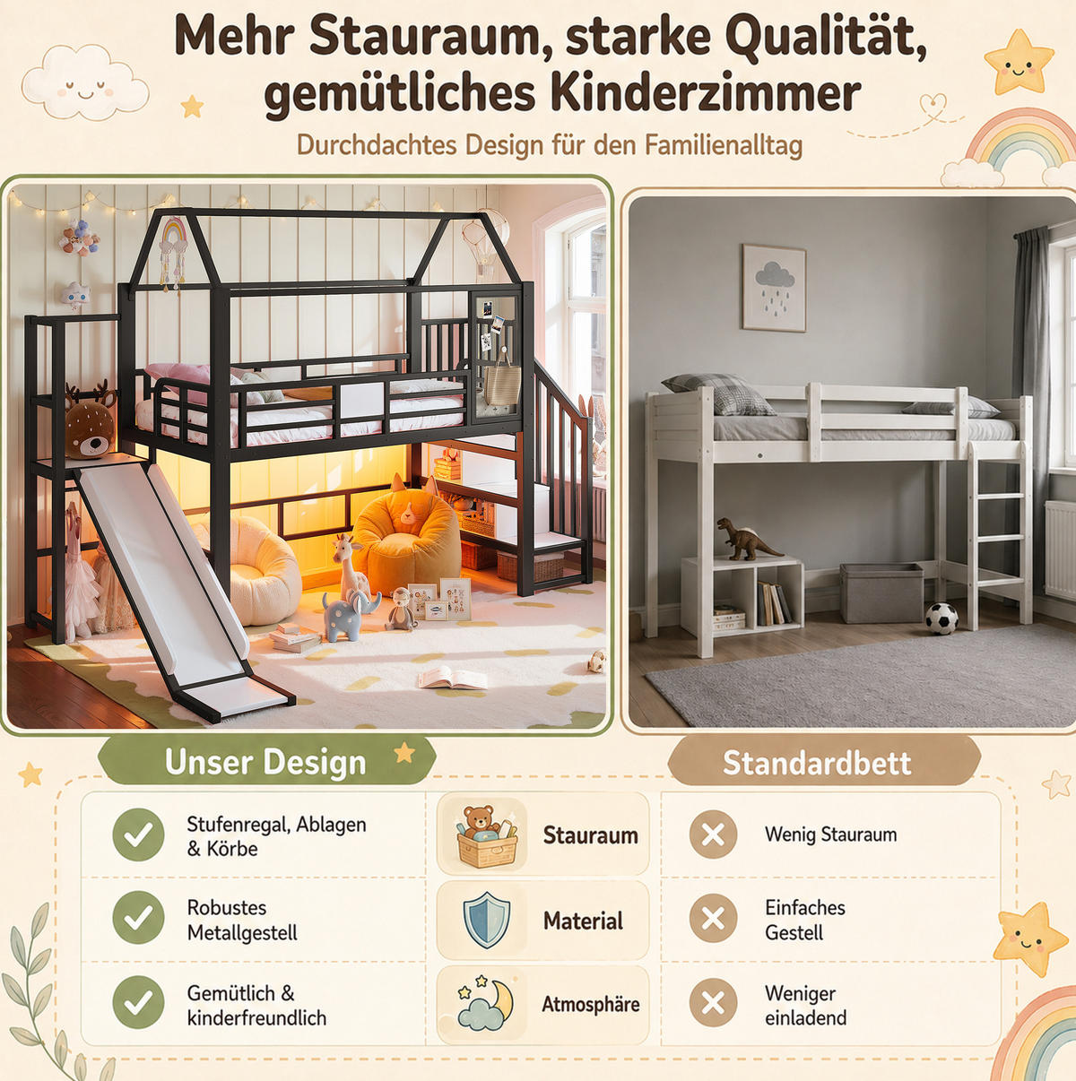KINDERHOCHBETT MDF & Metall 90x200 cm Schwarz mit Rutsche, Treppe, Stauraumfächern und LED-Beleuchtung - Schwarz, Holzwerkstoff (90/200cm) - Modfu