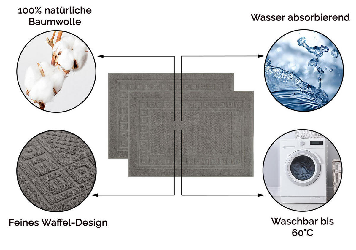 BADEMATTE, 2er-Set, 50x70 cm, 100% Baumwolle, Grau - Anthrazit, Textil (50/70cm) - Zollner