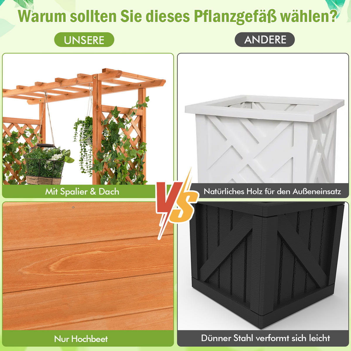 HOCHBEET mit hängendem Dach Orange - Orange, Holz (44/114/100cm) - COSTWAY