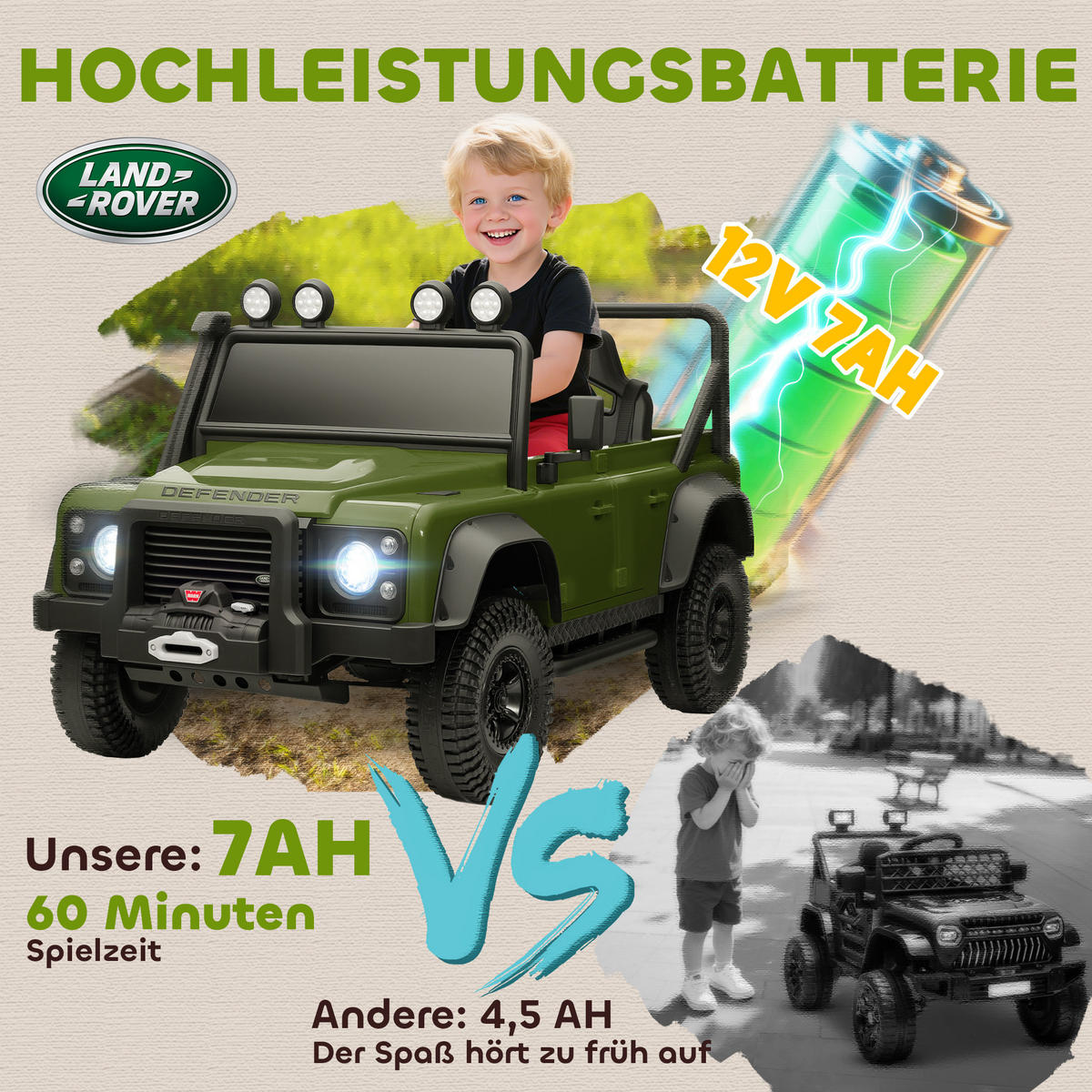 KINDER-ELEKTROAUTO 12V 7Ah Kinderauto mit 2,4 Ghz Fernbedienung Grün - Grün, Kunststoff (115/61/61cm) - AIYAPLAY