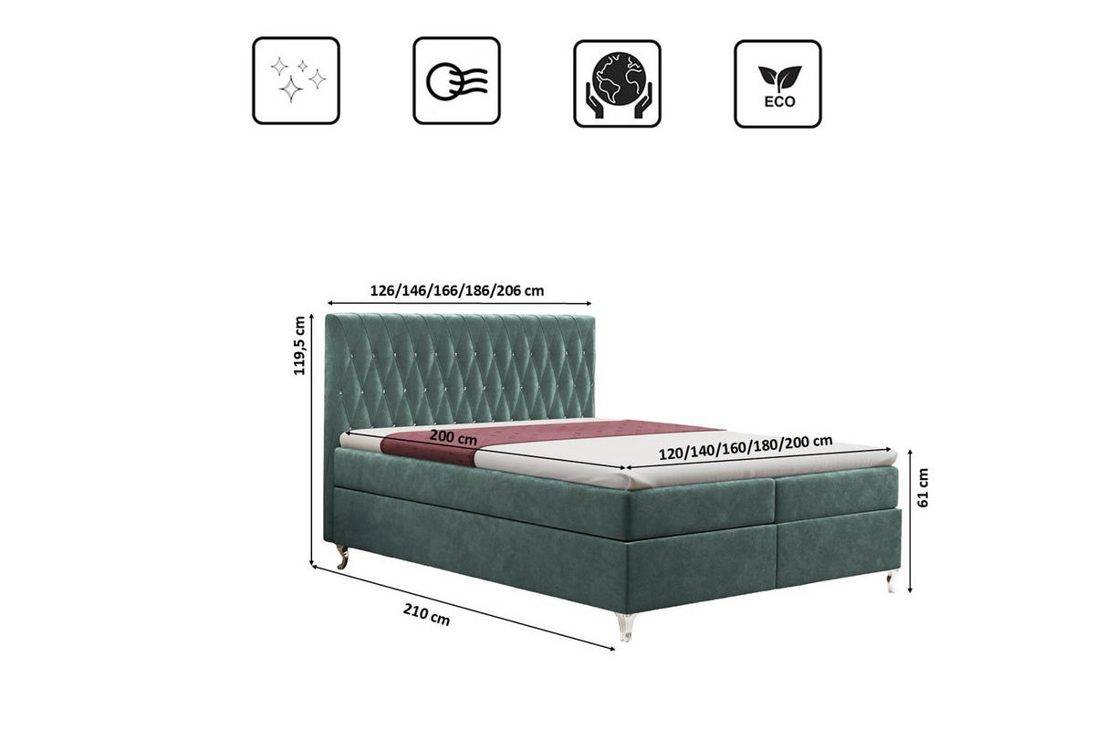 BOXBETT Mit Bettkasten Und Matratze KATE Stoff Riviera Türkis 200x200 cm H3-Bonell - Türkis, Holz/Textil (200/200cm) - Kaiser Möbel