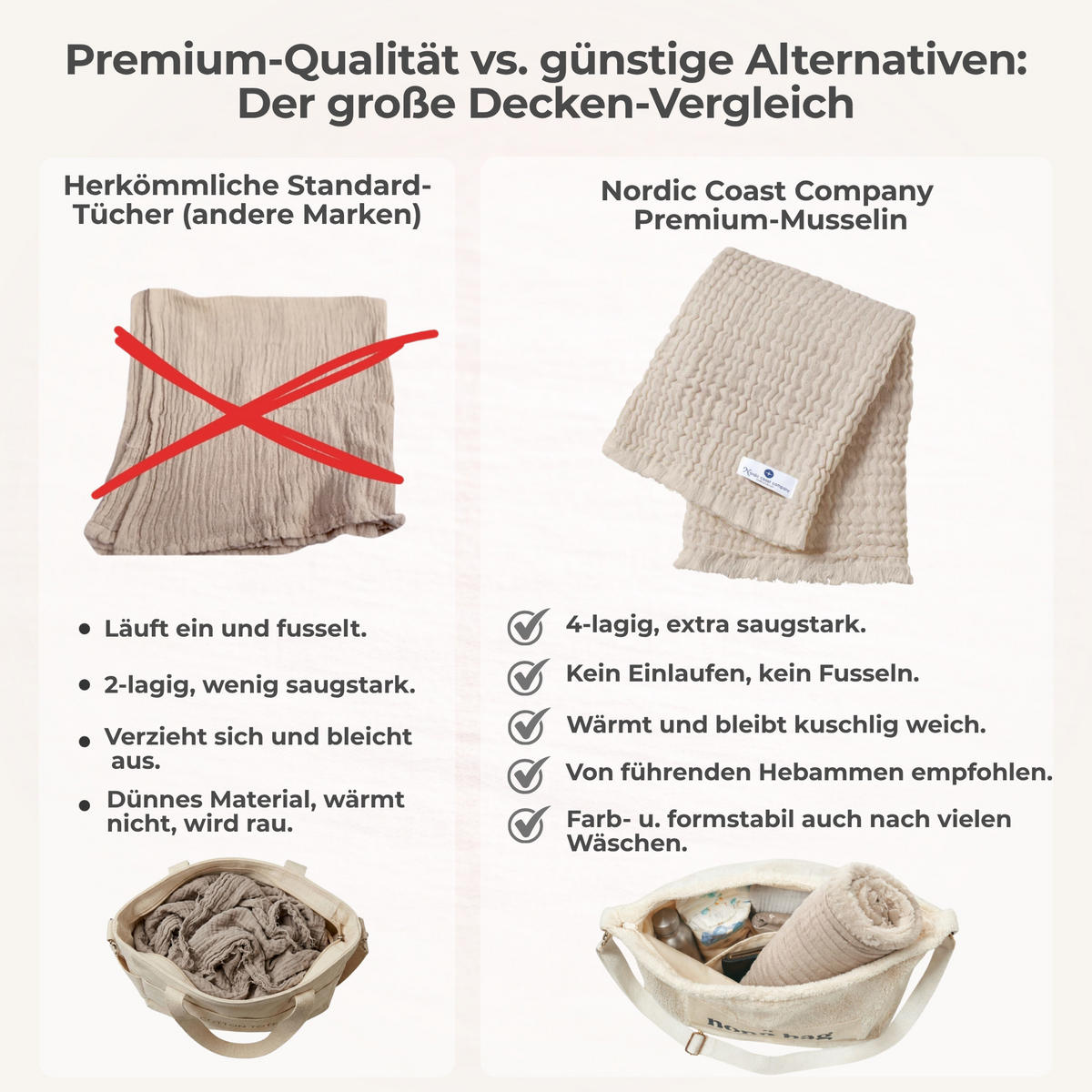 MUSSELINDECKE Babydecke Einschlagdecke Baumwolle atmungsaktiv - Beige, Textil (80/80cm) - nordic coast company