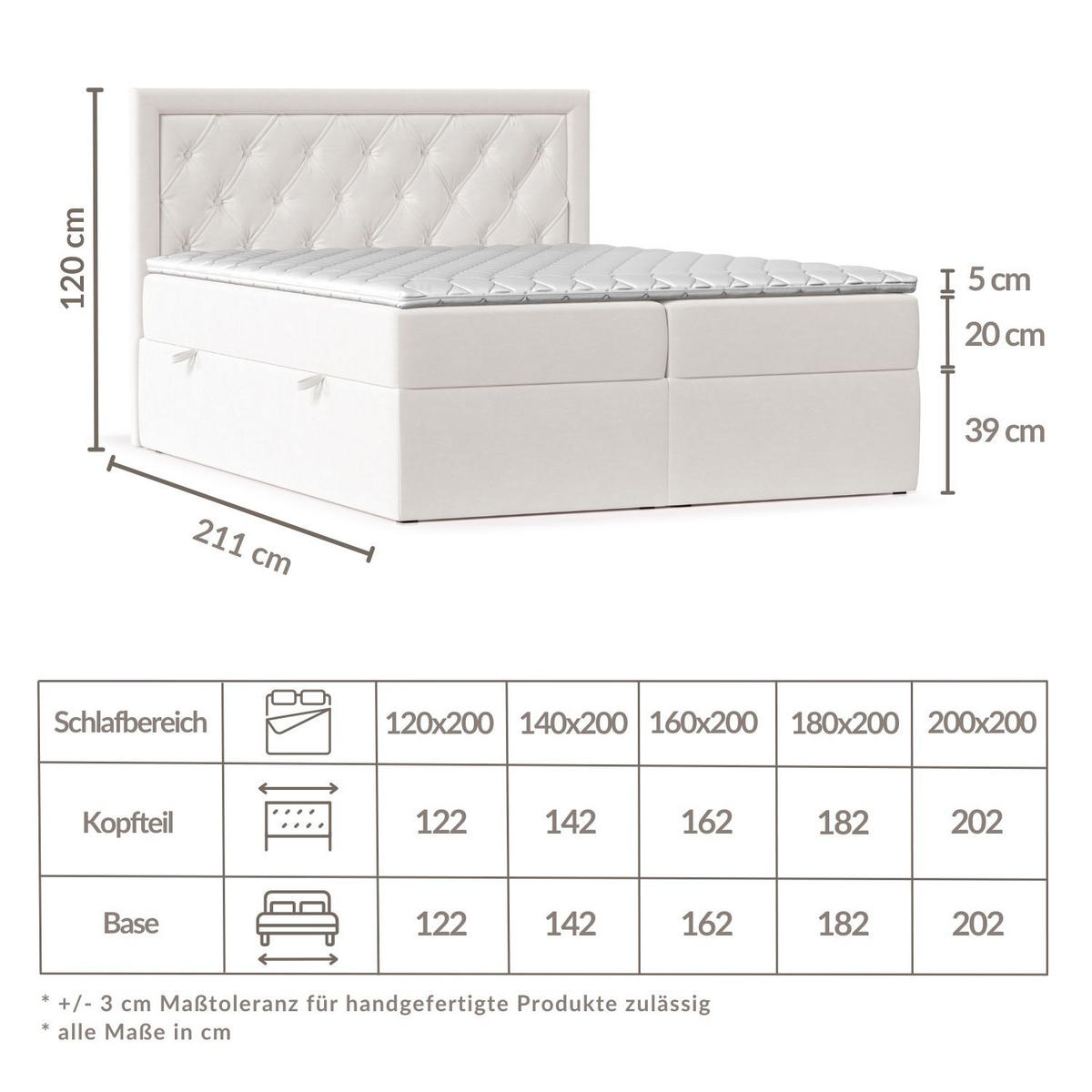 BOXBETT Maestro Weiß 180/200 cm mit Taschenmatratze und Topper - Schwarz/Weiß, Holz/Holzwerkstoff (180/200cm) - Maison de Reve