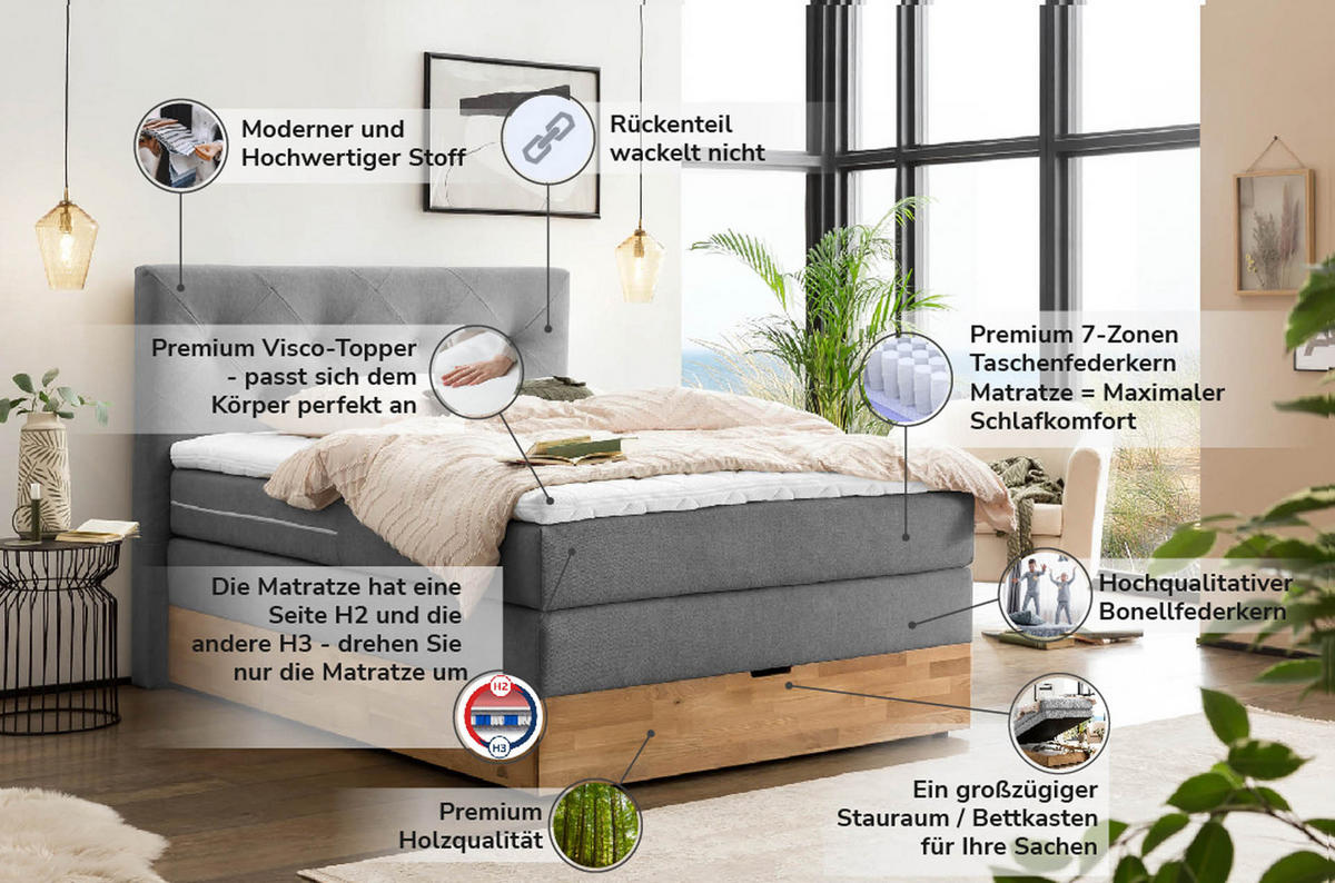 BOXSPRINGBETT MARBO 140x200 Anthrazit H2 und H3 mit Bettkasten 7-Zonen Taschenfederkern Matratze inkl. Visco Topper und Eiche - Anthrazit, Textil (140/200cm) - Belanoti