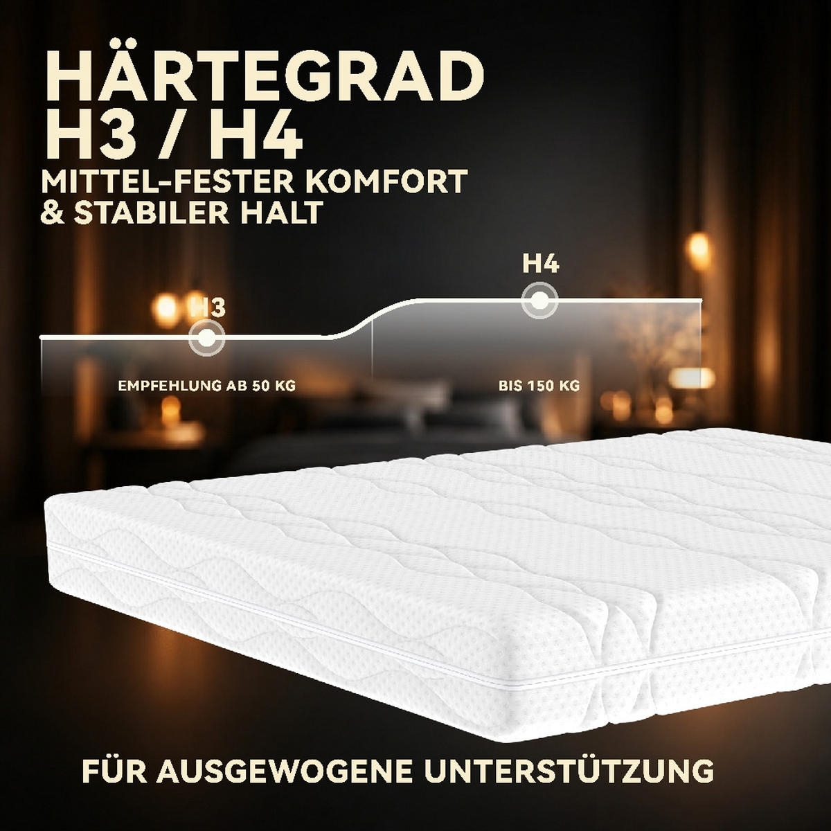 TASCHENFEDERKERNMATRATZE, 7 ZONEN, HÄRTEGRAD H3, ÖKO-TEX, 120/200 cm - Weiß, Metall (120/200cm) - Rolipo