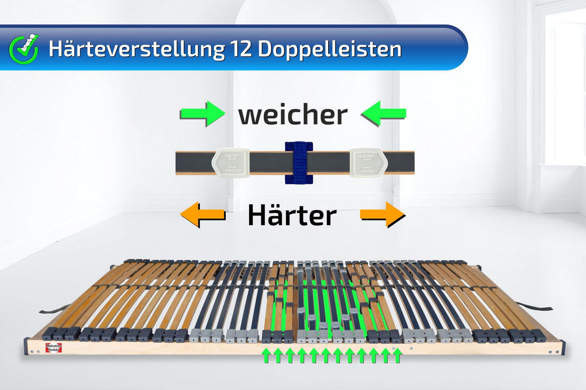 LATTENROST Starr 42 Leisten 140x200cm 8,5 cm Hoch 7-Zonen bis 200 kg - Buchefarben/Naturfarben, Holz (140/200cm) - Matratzen Perfekt