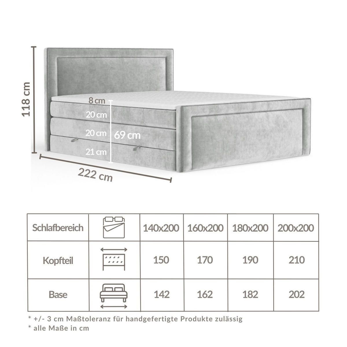 BOXSPRINGBETT Luxora Taupe 180/200 cm - Taupe/Schwarz, Holz/Holzwerkstoff (180/200cm) - Maison de Reve