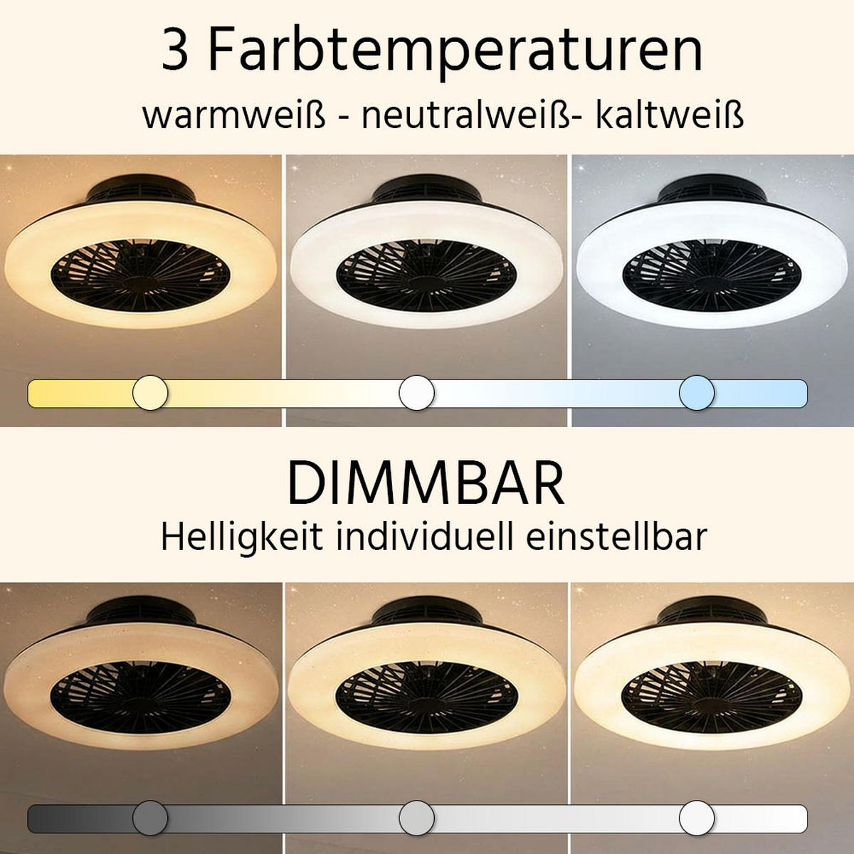 LED DECKENLEUCHTE Deckenventilator Weiß - Weiß, Metall (50/50/17.5cm) - Globo Lighting