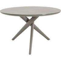 GARTENTISCH Mojito - Grau - 120/120/74 cm - Grau, Glas (120/120/74cm) - Lesli Living