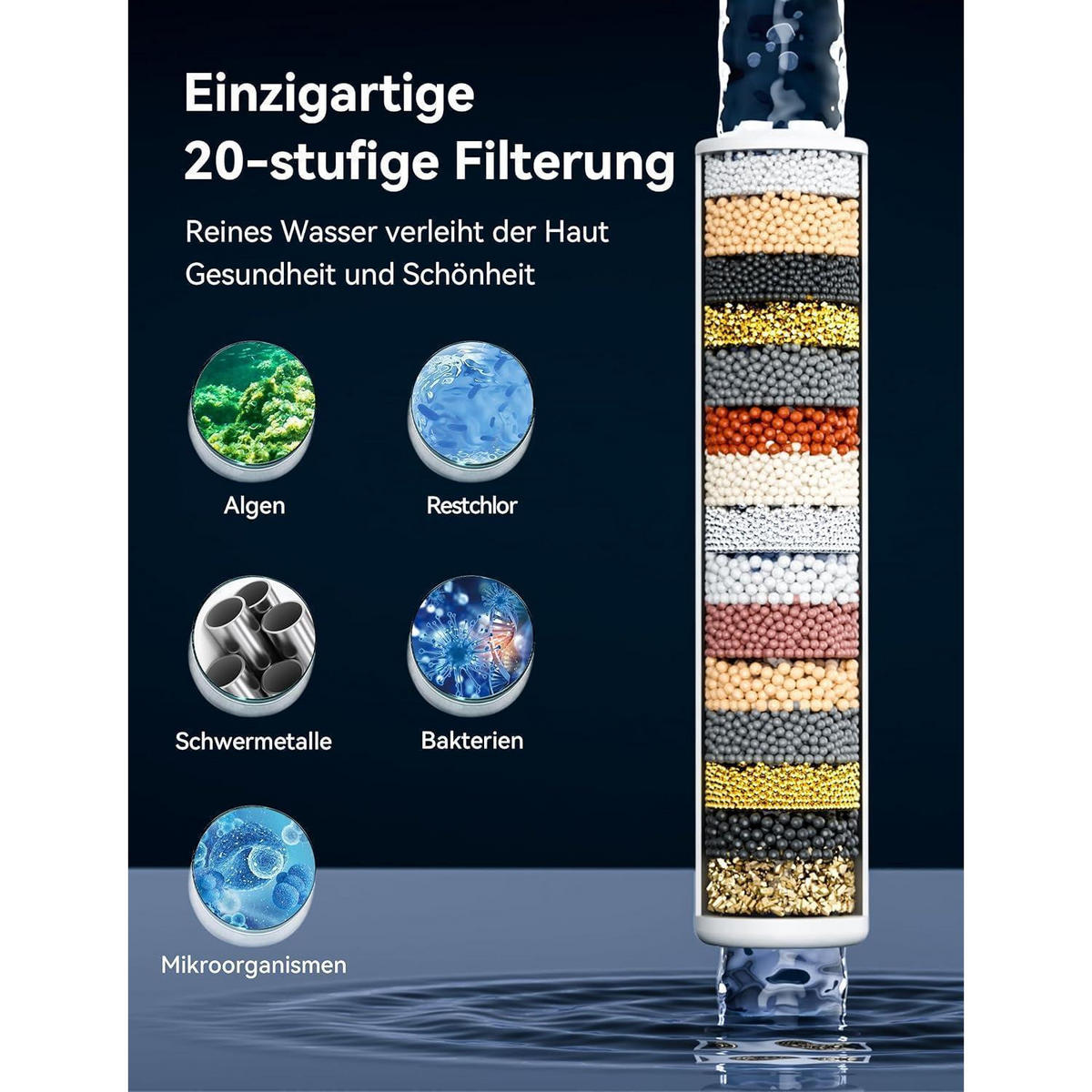 HANDBRAUSE mit 20-Schicht-Filter und 5 Strahlarten - Weiß, Metall (15/12.7/25cm)