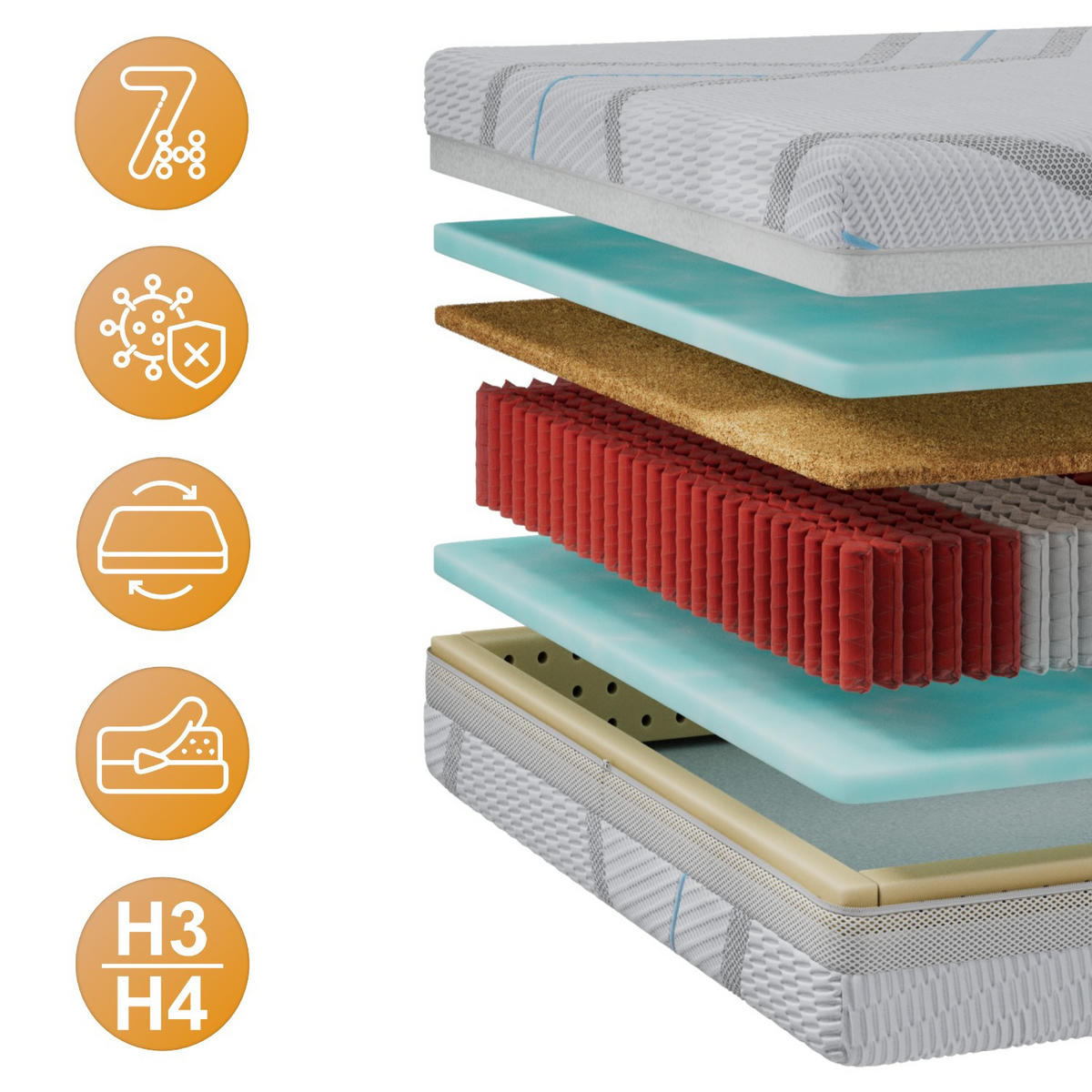 TASCHENMATRATZE CALVI - 160/200 - H3/H4 - Lux - Multicolor, Textil (160/200cm) - MKS