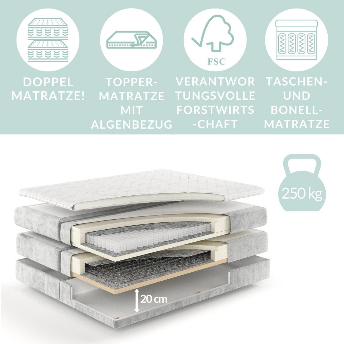 BOXSPRINGBETT Freeland Beige 180/200 cm mit Matratze und Topper - Beige/Schwarz, Holz/Holzwerkstoff (180/200cm) - Maison de Reve