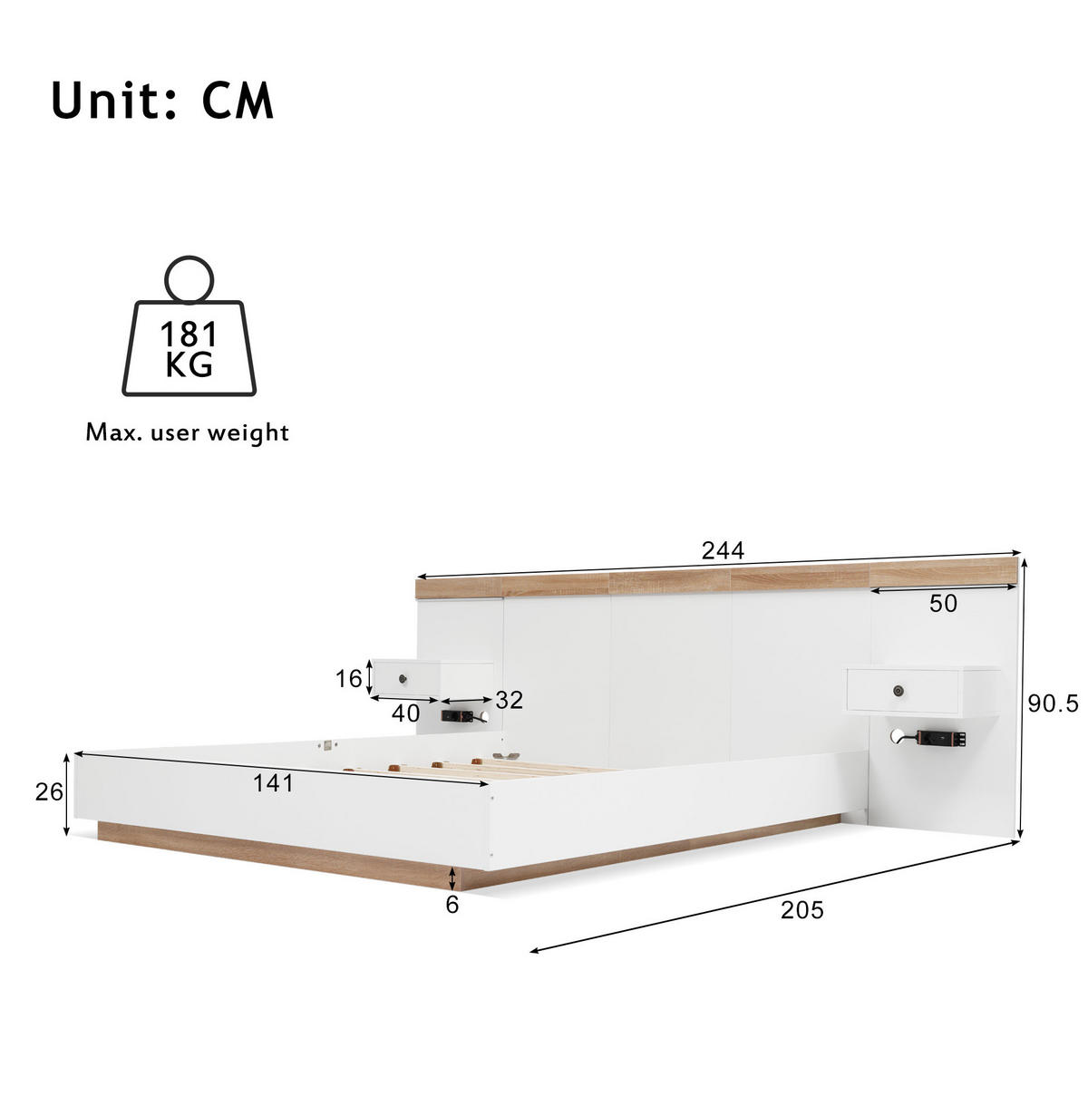 BETT 140/200 cm mit Kopfteil, 2 LED-Nachtkommoden & USB/Typ-C – Sonoma-Eiche/Weiß - Weiß, Holzwerkstoff (140/200cm) - BEAOK