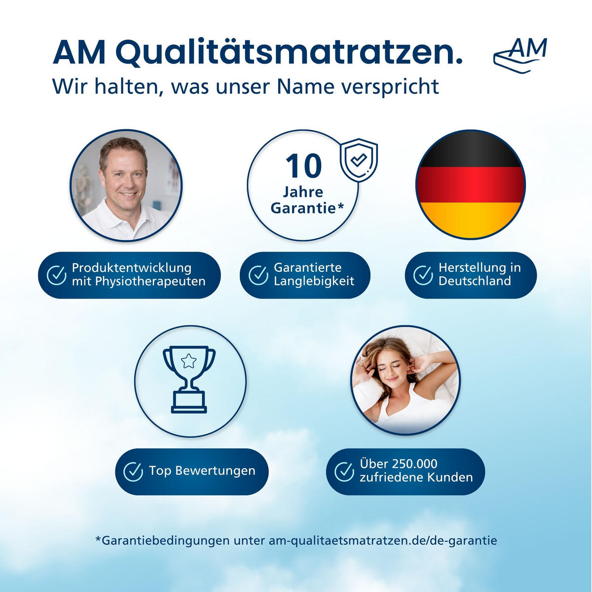 LATTENROST VERSTELLBAR 90/200 cm - Braun, Holz (90/200cm) - AM Qualitätsmatratzen