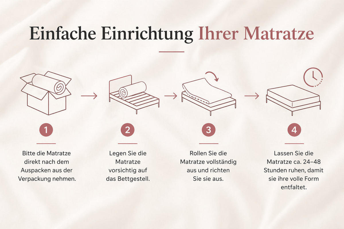 TASCHENFEDERKERNMATRATZE 90x200 cm, Montana H3, 17 cm - Weiß, Textil (90/200cm) - Marpur
