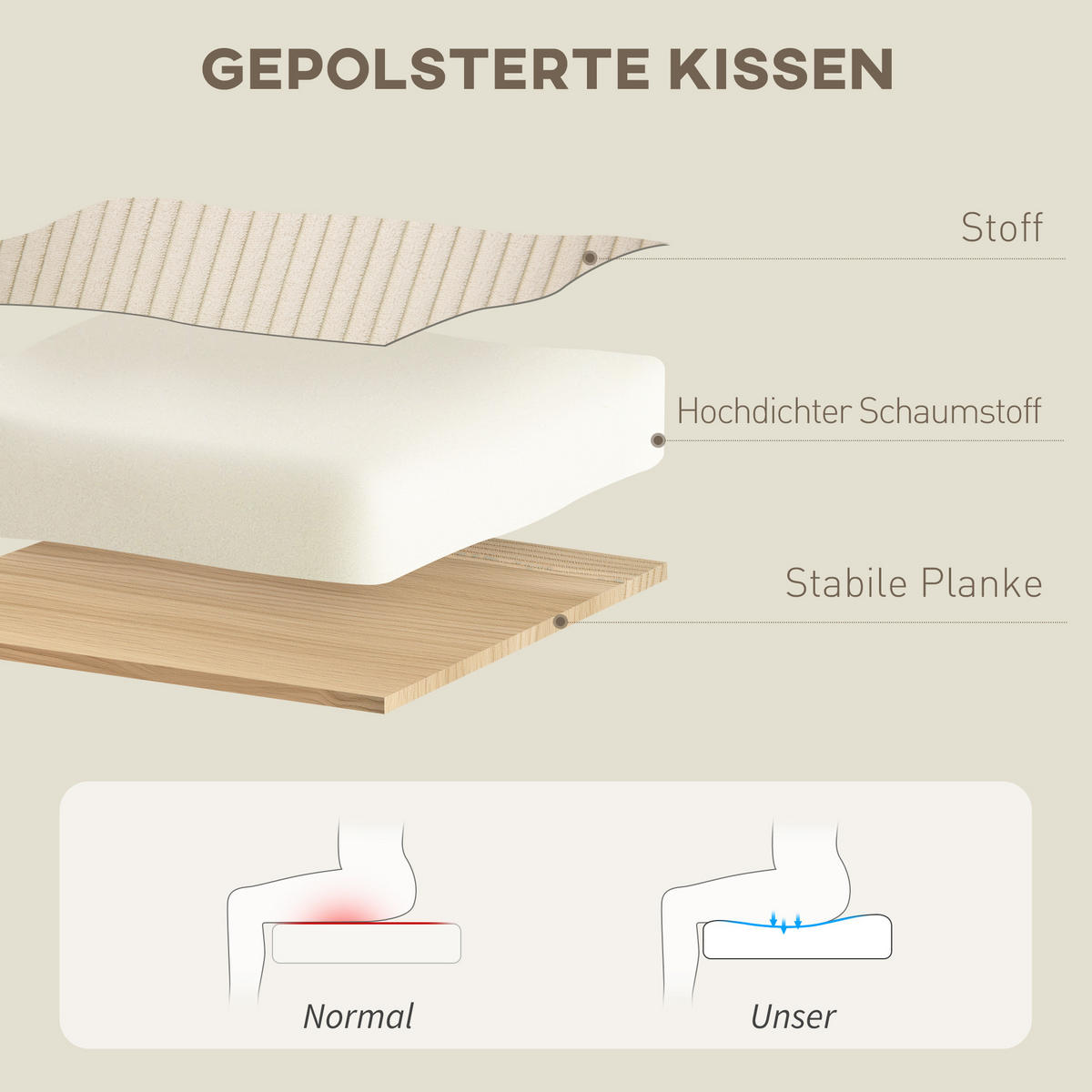 RELAXSESSEL mit Hocker 360°Drehbarer Fernsehsessel mit Liegefunktion, Cord Beige - Beige, Textil (72/107/83cm) - HOMCOM