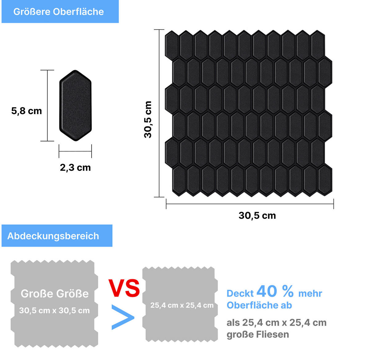 FLIESENAUFKLEBER 1 Stück 30,5 x 30,5 cm Selbstklebende Fliesen - Noce Favo - Schwarz, Kunststoff (30.5/0.16/30.5cm) - Mazovia