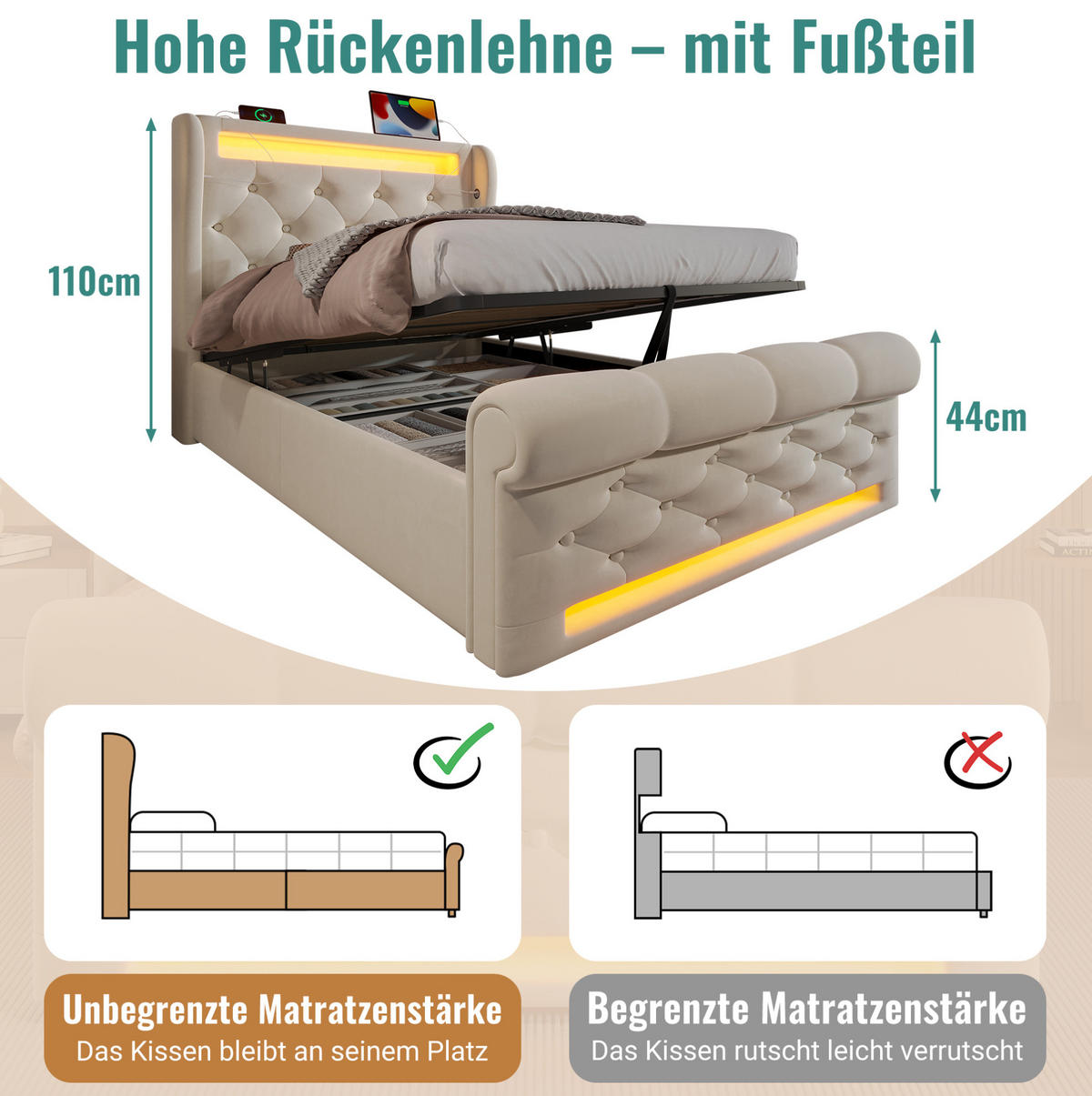 TAPECIRANI krevet 90/200 cm s LED osvjetljenjem, USB i Type-C priključcima te hidrauličnim spremištem, Bež - bež, tekstil (90/200cm) - Redom