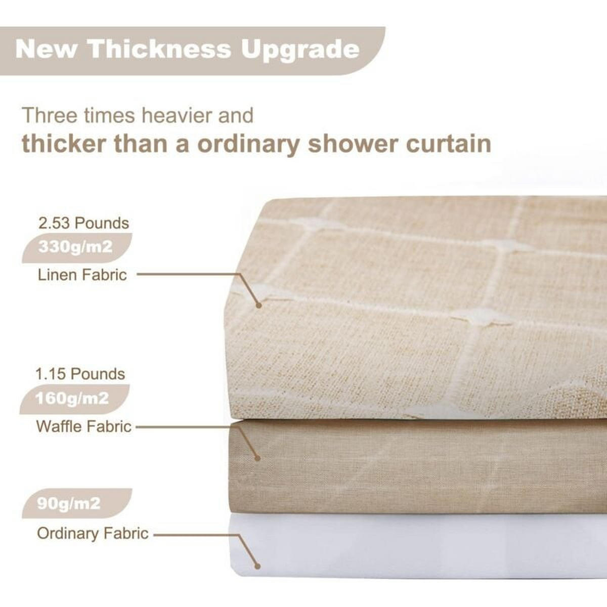 DUSCHVORHANG Beige kariert Boho rustikal Leinen Polyester mit Pompons - Beige, Textil (72/198cm) - MCBOSON