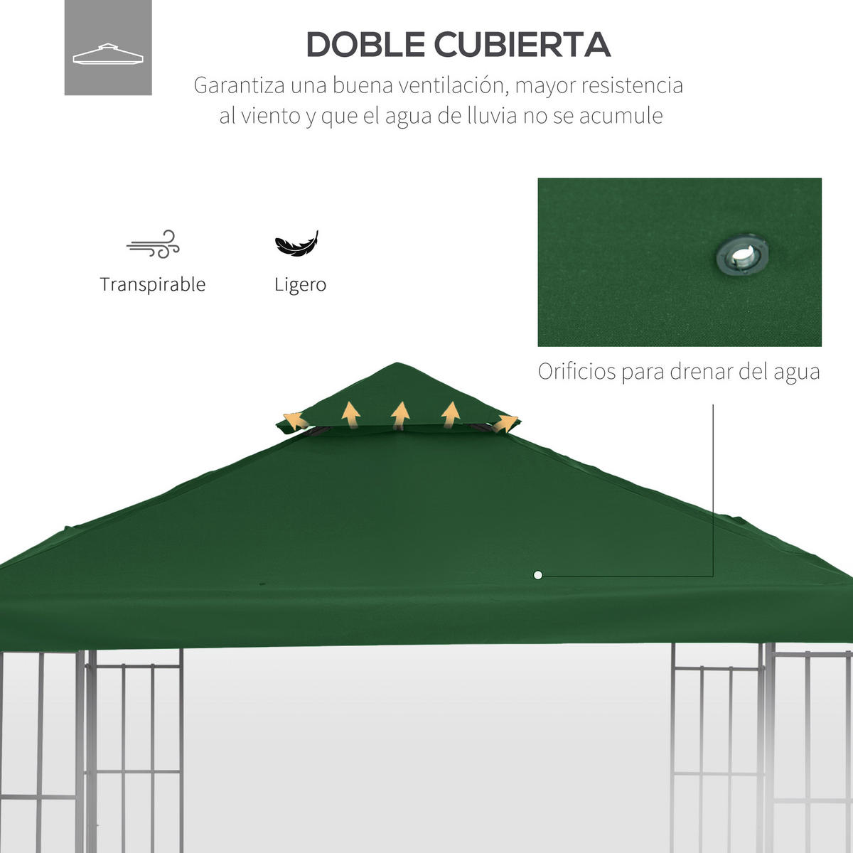 ERSATZDACH, 3x3 m für Pavillon mit Doppeldach, 8 Abflusslöchern, grün, nur Markise - Multicolor, Kunststoff (300/300cm) - FORIOUS