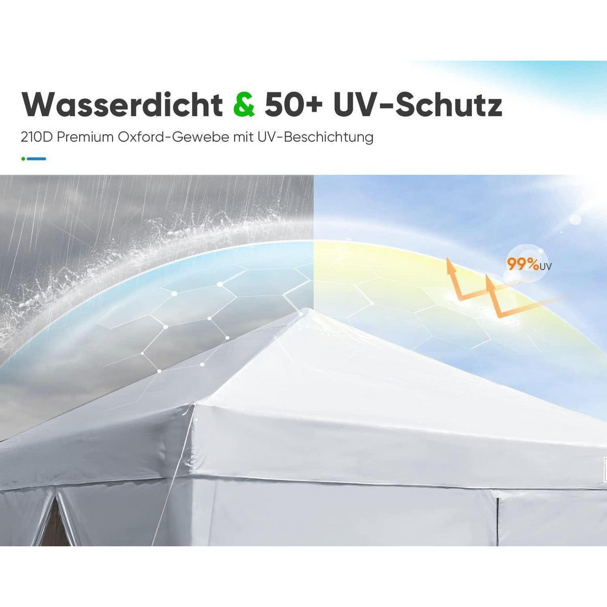 FALTPAVILLON 300 x 300 cm wasserdicht mit Seitenwänden UV-Schutz 50+ Stahlrahmen Weiß - Weiß, Textil (300/265/300cm)