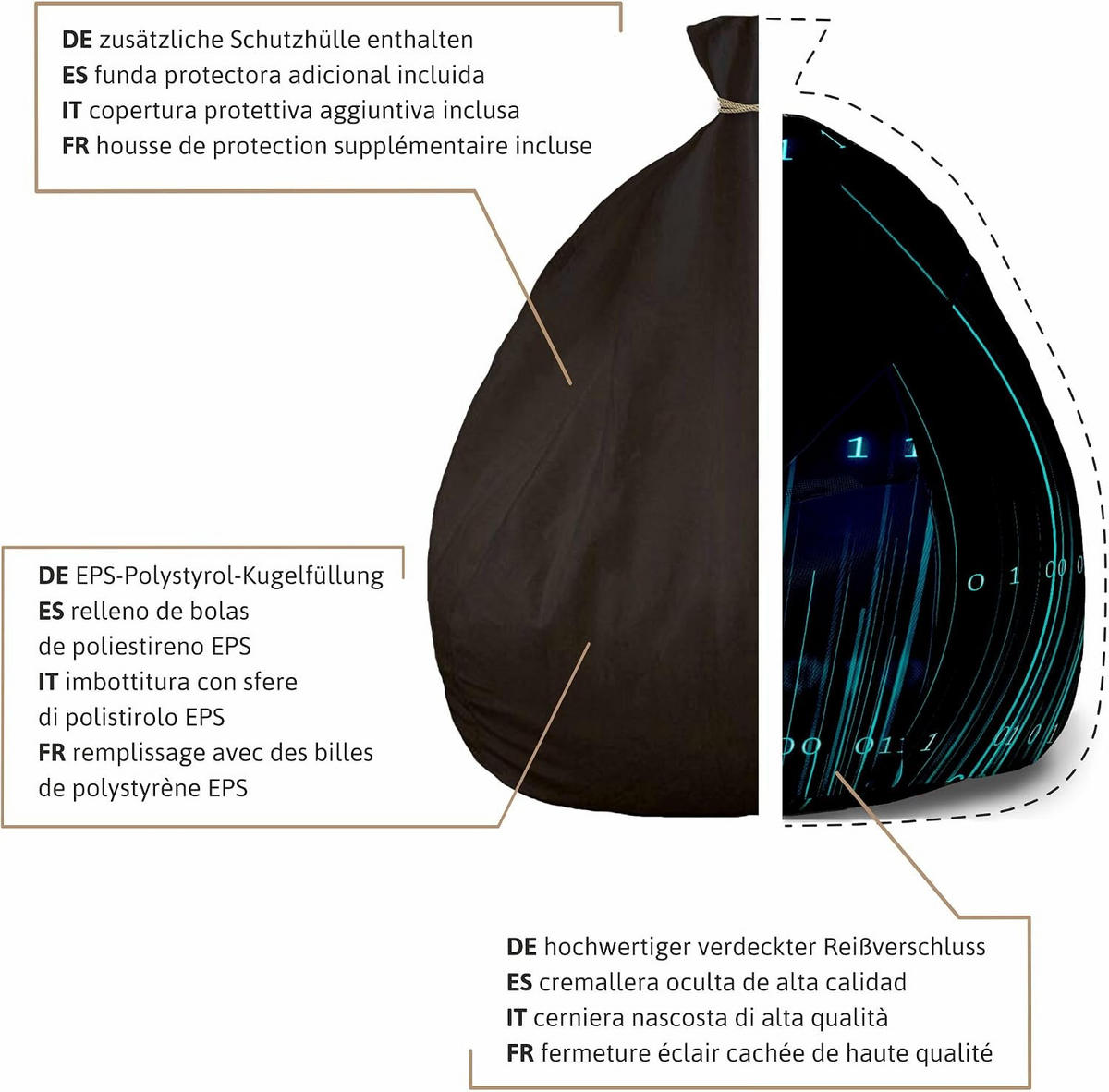 SITZSACK PEARSHAPE MIT FUßSTÜTZE Velvet 2-tlg Binary Code M - Blaugrau, Textil (70/120/70cm) - Dreamroots