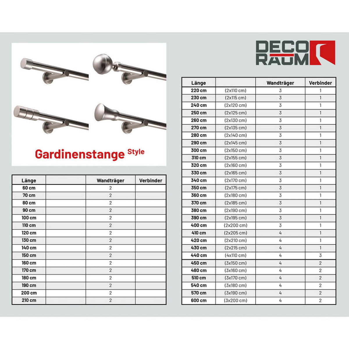 GARDINENSTANGE 1-Lauf Zylinder - Silberfarben, Metall (410cm) - Deco-Raum