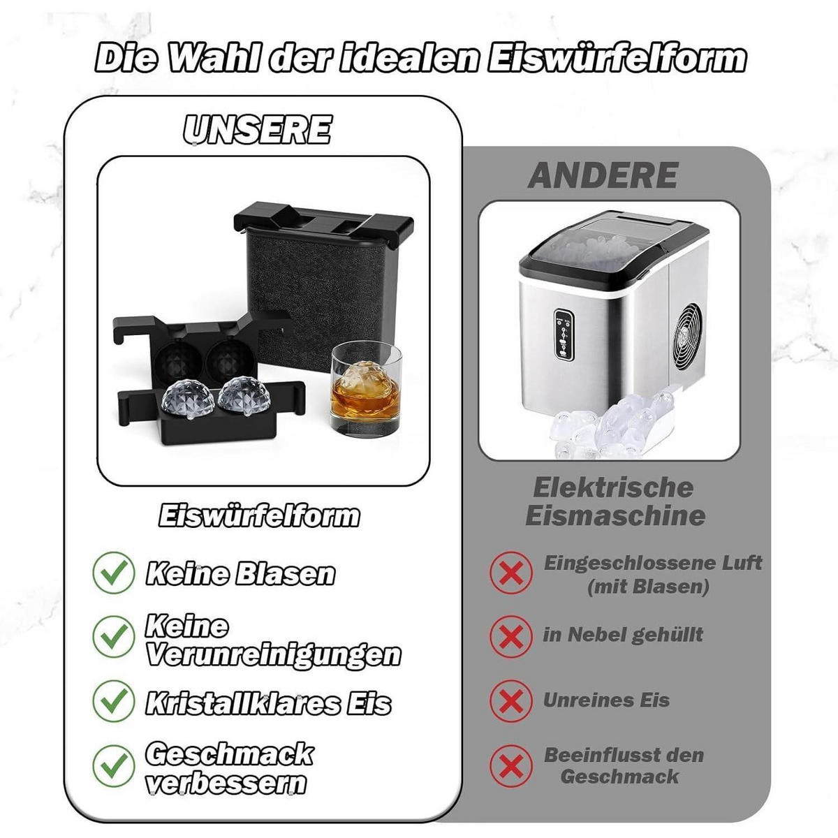 EISWÜRFELFORM Kugel Silikon 6 cm 2-teiliges Set - Transparent, Kunststoff (18.7/12/21.6cm)