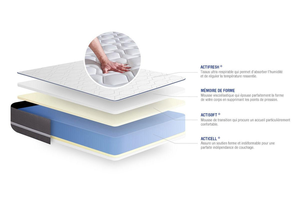 BETT Actimemo pur Memory-Schaum 90 x 200 cm h3 - Kit Bettgestell Weiß - Beige/Weiß, Karton/Holz (90/200cm) - ACTISOM