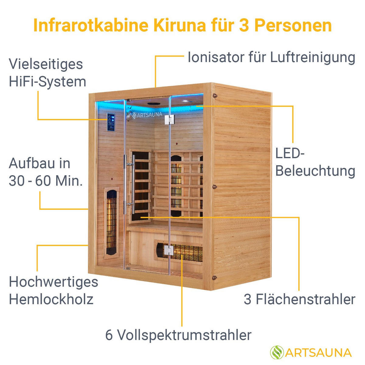 INFRAROTKABINE Kiruna160 mit Dual Technologie - Naturfarben, Holz (160/190/105cm) - Artsauna