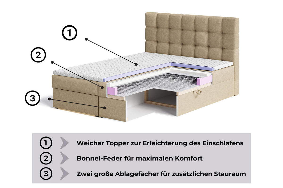 BETT - Boxspringbett 140x200 - 05 Hugo 24 - Braun - Braun, Holz (140/200cm) - Möblo