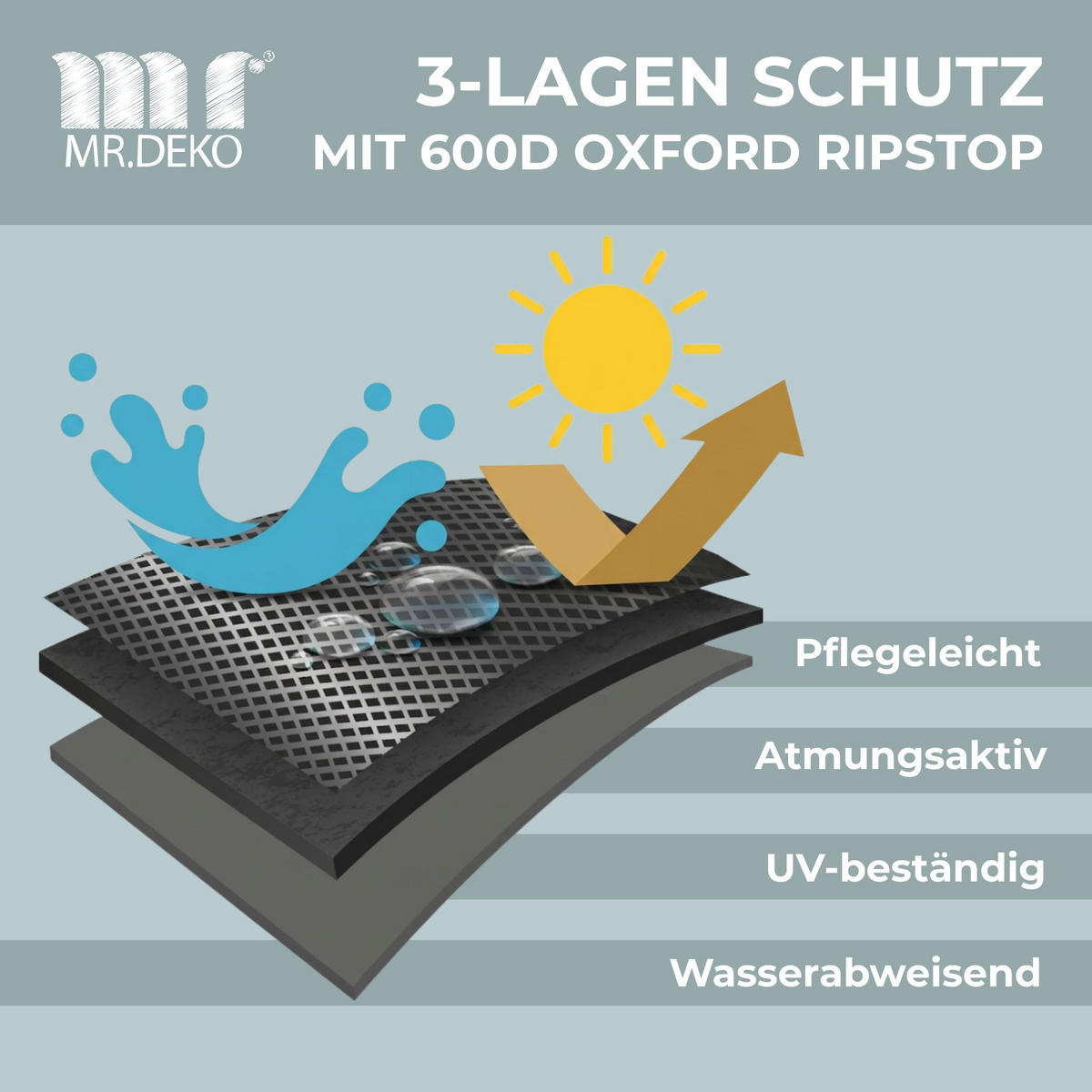 SCHUTZHÜLLE Aero Protect Dunkelgrau für Gartenbänke 2-Sitzer - Grau, Metall (130/86/70cm) - Mr. Deko