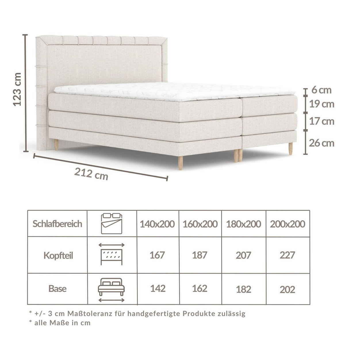 BOXSPRINGBETT Rimini Schwarz 200/200 cm mit Matratze und Topper - Schwarz/Naturfarben, Holz/Holzwerkstoff (200/200cm) - Maison de Reve