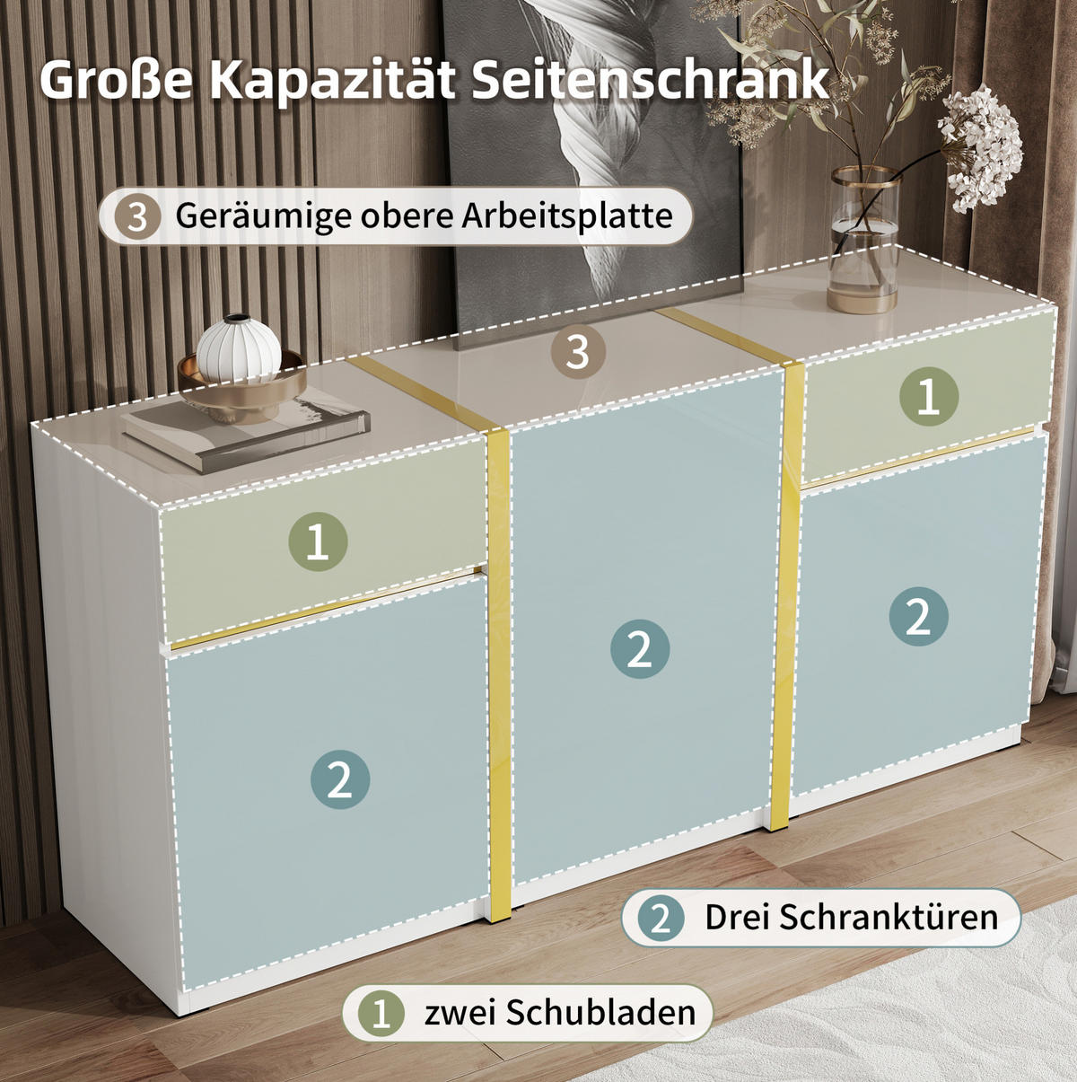 SIDEBOARD 160/40/78 cm in Weiß Hochglanz mit 3 Türen und 2 Schubladen - Weiß, Holzwerkstoff (160/78/40cm) - Flora Grace