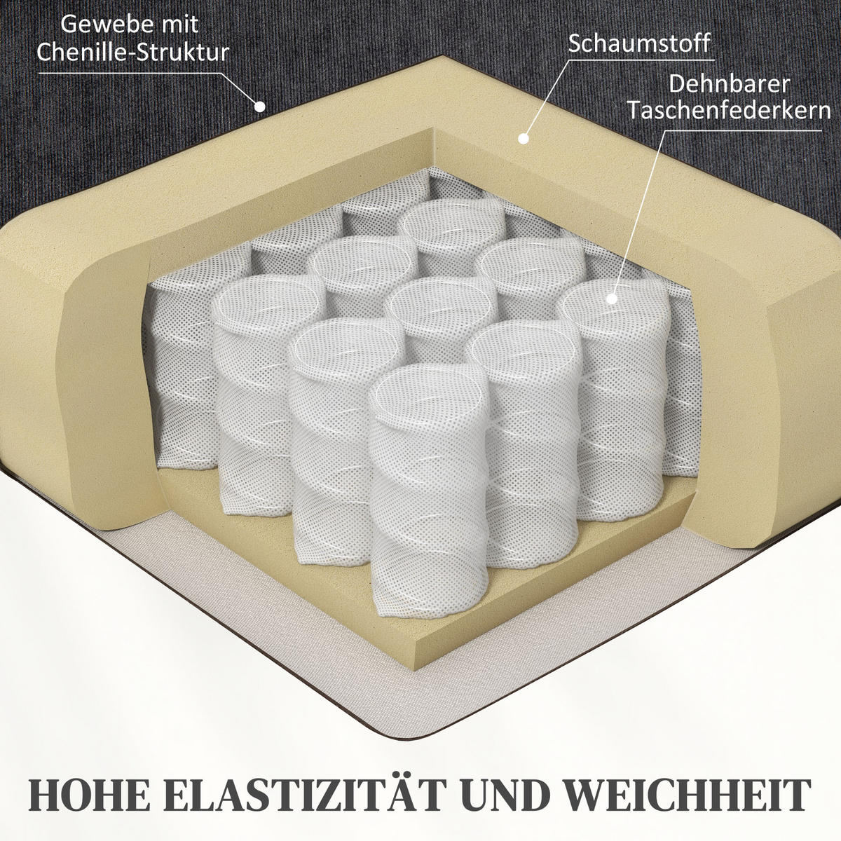 FERNSEHSESSEL mit Aufstehhilfe Relaxsessel mit Liege-, Heiz- und Massagefunktion - Dunkelgrau/Schwarz, Textil/Metall (91/110/93cm) - HOMCOM