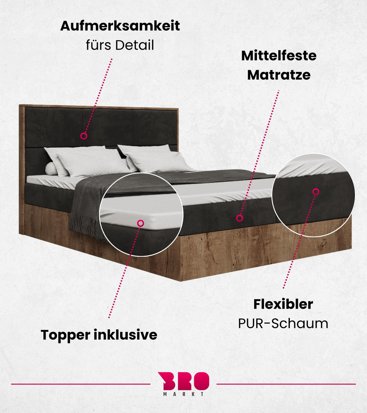 BOXBETT Loft mit Topper 140/200 Grau - Dunkelgrau, Holzwerkstoff/Textil (140/200cm) - Bromarkt