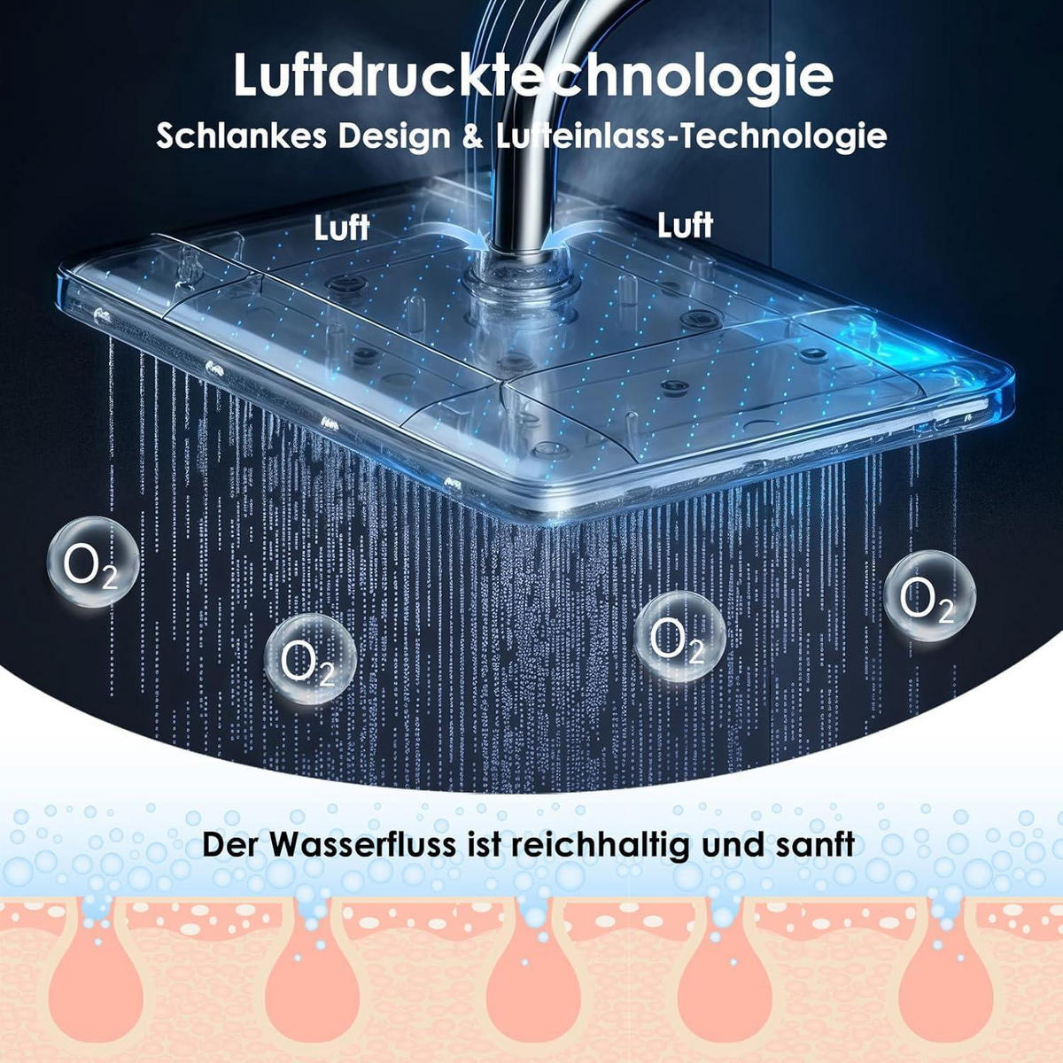 DUSCHKOPF 12 Zoll Regendusche Quadratisch Schwarz - Schwarz, Metall (21/12.7/32cm)