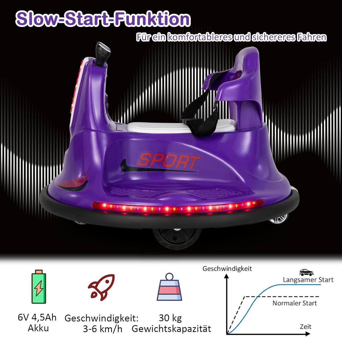 AUTOSCOOTER Aufsitz Kinder Lila - Lila, Kunststoff (66.5/47.6/66.5cm) - COSTWAY