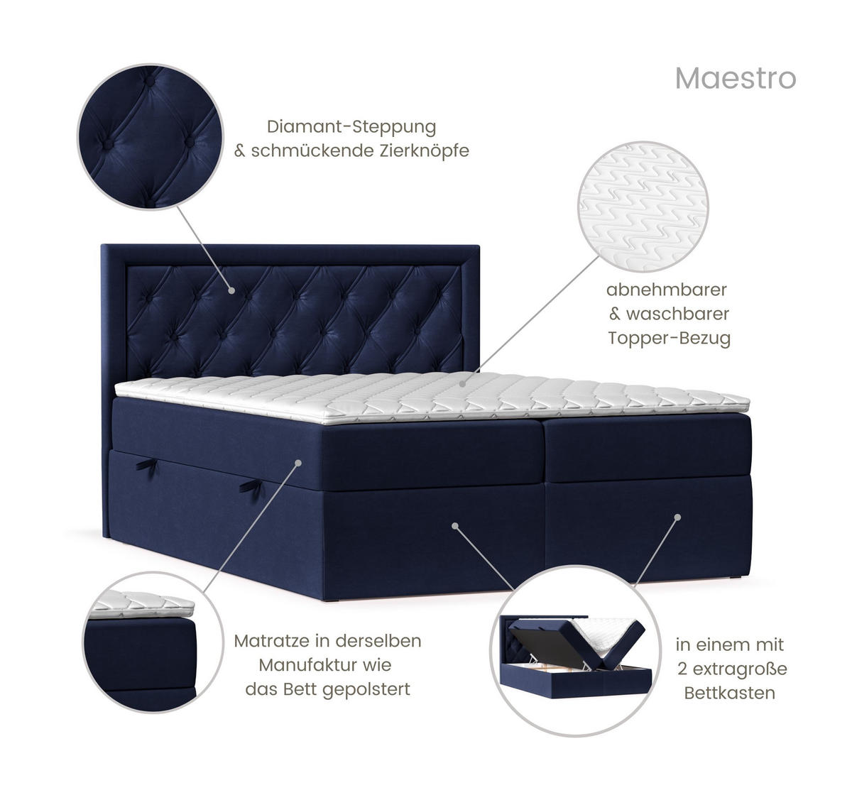 BOXBETT Maestro Marineblau 180/200 cm mit Bonellmatratze und Topper - Schwarz/Dunkelblau, Holz/Holzwerkstoff (180/200cm) - Maison de Reve