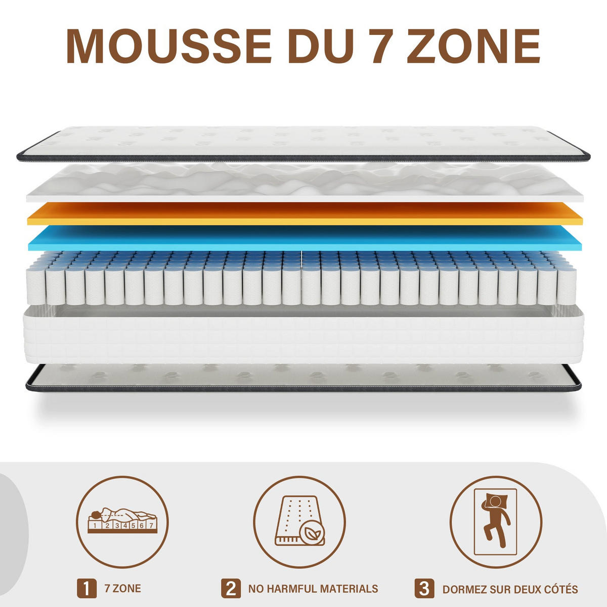 SCHAUMSTOFFMATRATZE komfortabel, 90/200 cm, Höhe ca.: 22 cm - Weiß, Textil (90/200cm) - DEWINNER