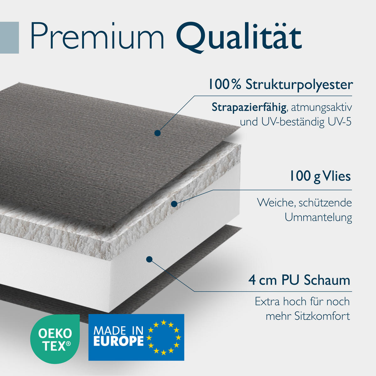 HOCHLEHNERAUFLAGE Sun-HL 119/50/8cm Taupe - Taupe, Textil (50/8/119cm) - Beautissu 