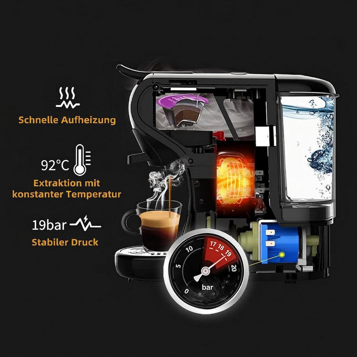 ESPRESSOMASCHINE 5-in-1, 20 Bar für Nes/DG/K-Cup/ESE Pads/Pulver - Schwarz, Metall (11/26/26cm) - BEXEVUE