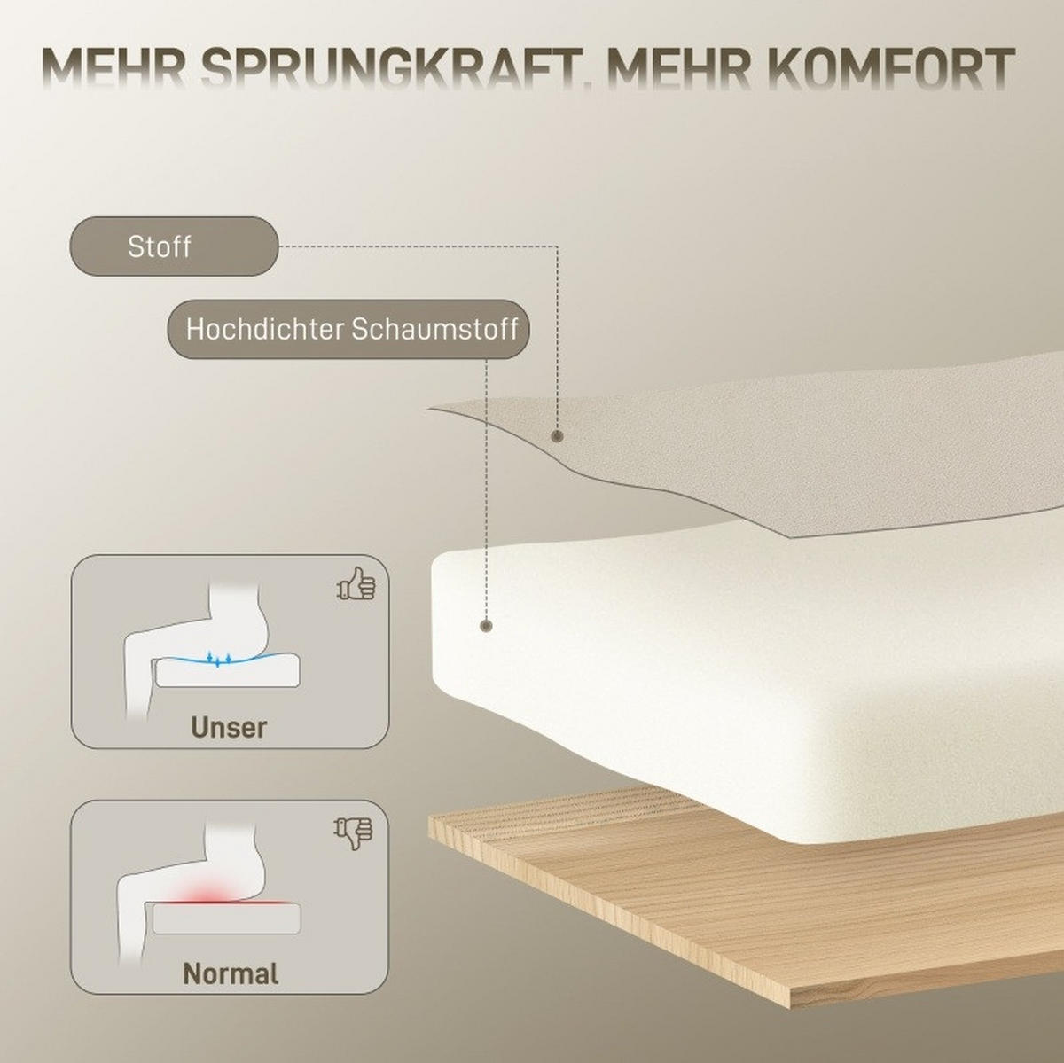 DREHSTUHL 57/64/80-90 cm, cremeweißes Polyesterpolster, höhenverstellbar und kippbar,creme - Creme, Kunststoff (57/90/64cm) - Redom