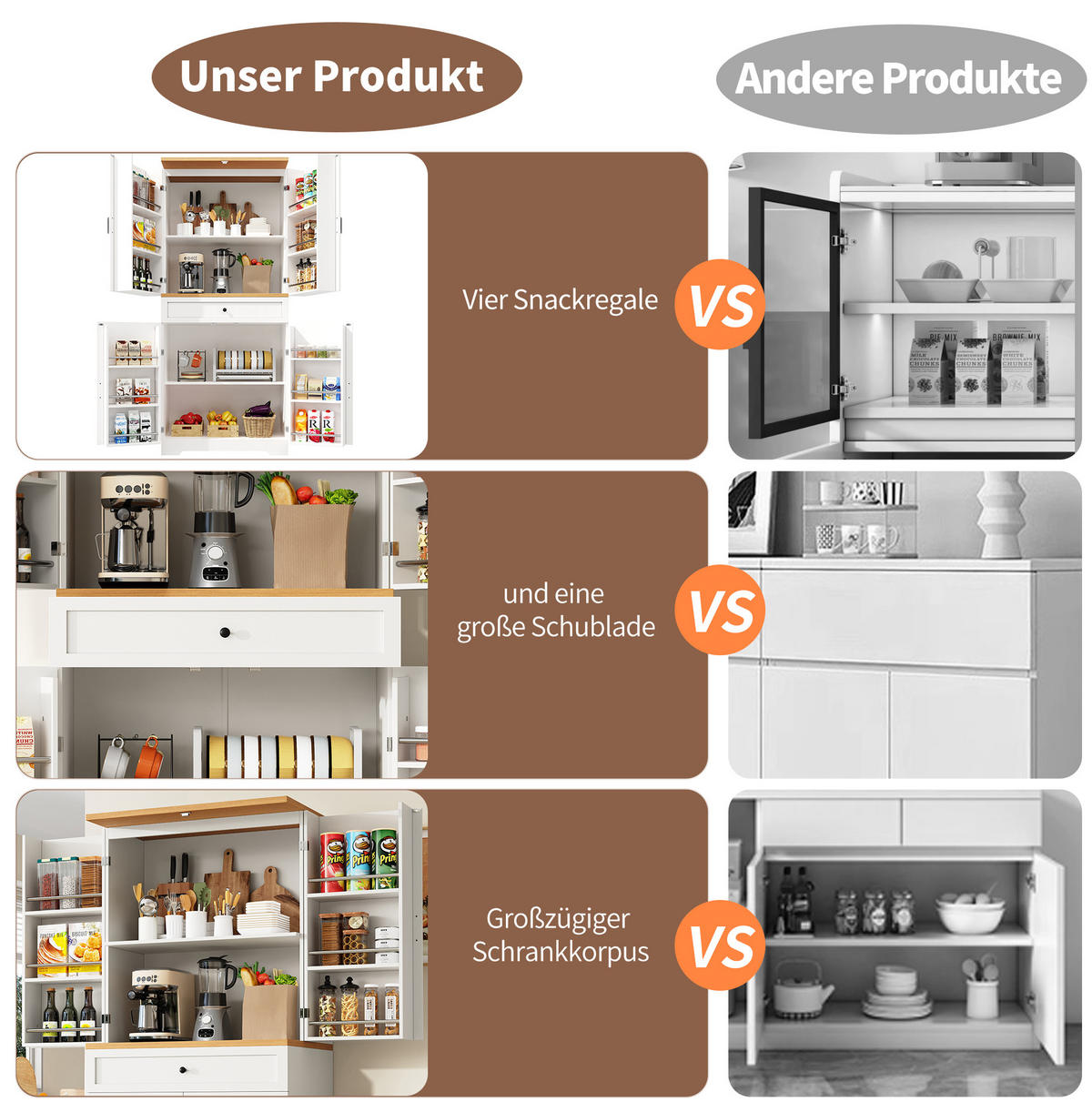 BUFFET 80/40/180 cm in Weiß mit Schubladen und offenem Regal - Weiß, Holzwerkstoff (80/180/40cm) - Flora Grace