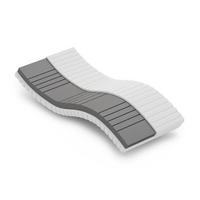 BETTEN-ABC KSP-Spezial Die Sondermaß-Matratze mit 7 Zonen, ideal für Wohnwagen und Wohnmobile, Größe: 180x220, Härtegrad: H2 - Weiß, Textil (180/220cm) - Betten-ABC